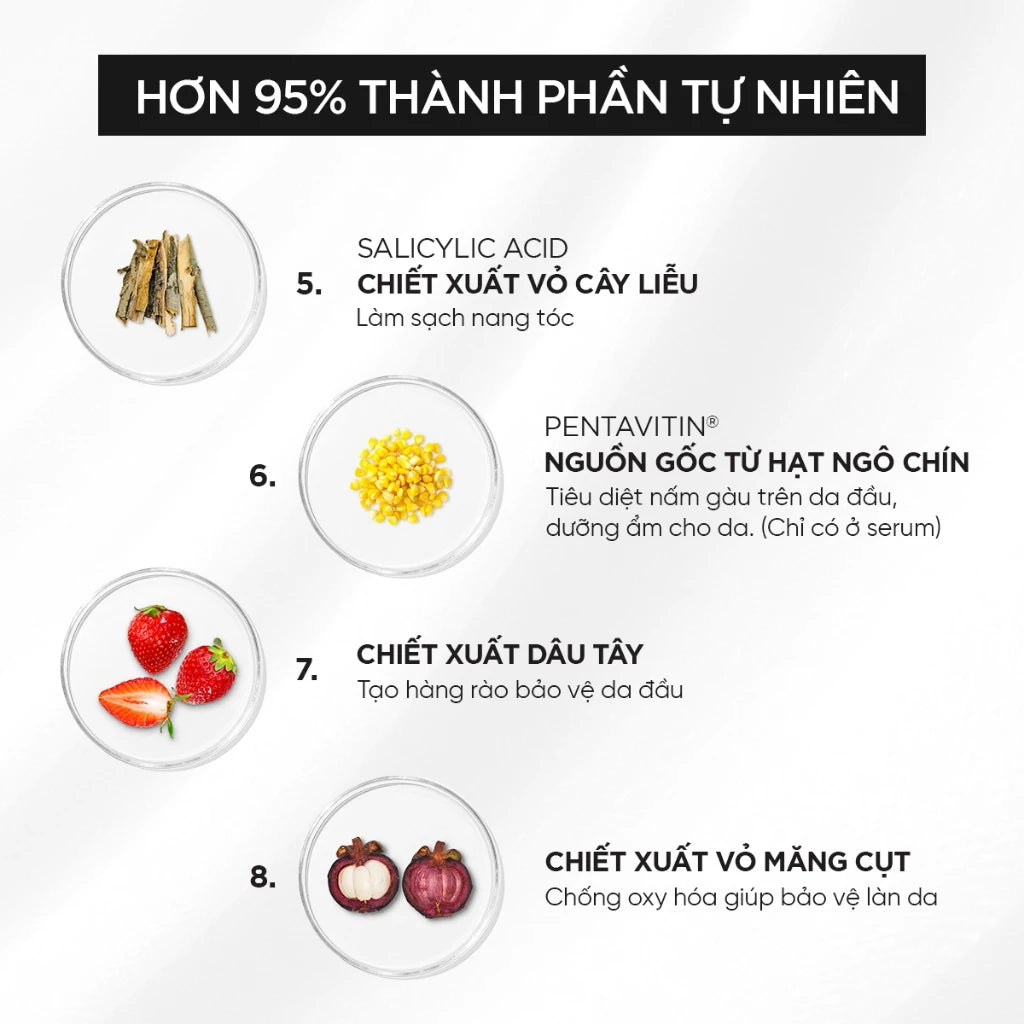 Serum Sạch Gàu Prexpy